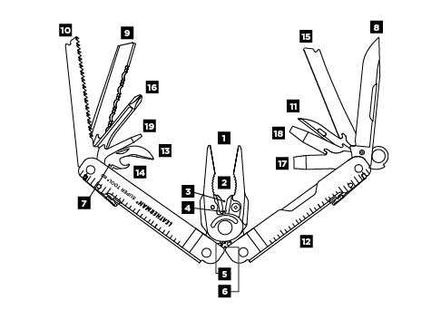 Leatherman Super Tool 300 - leather sheath - Image 5
