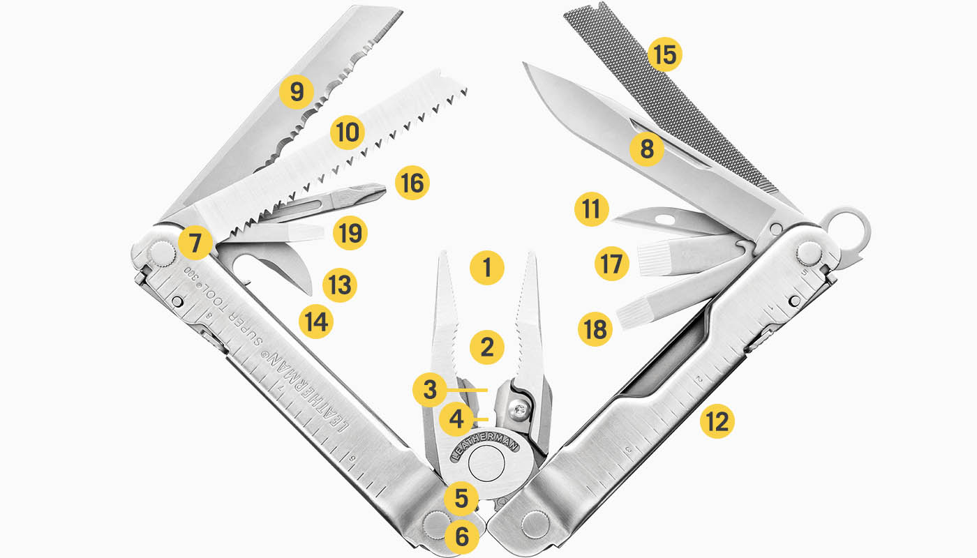 Leatherman Super Tool 300 Black - standard sheath - Image 4