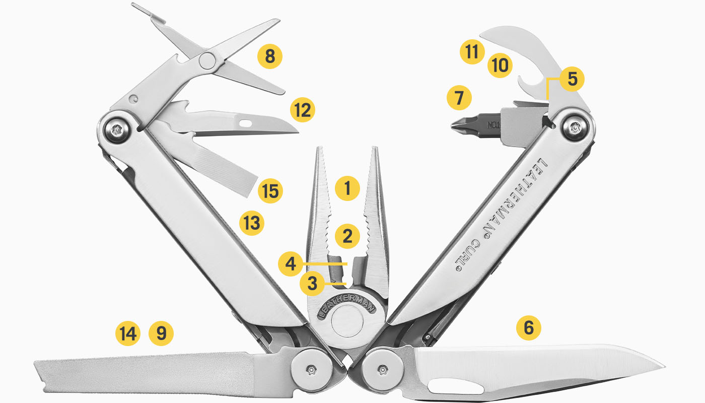 Leatherman Curl MultiTool